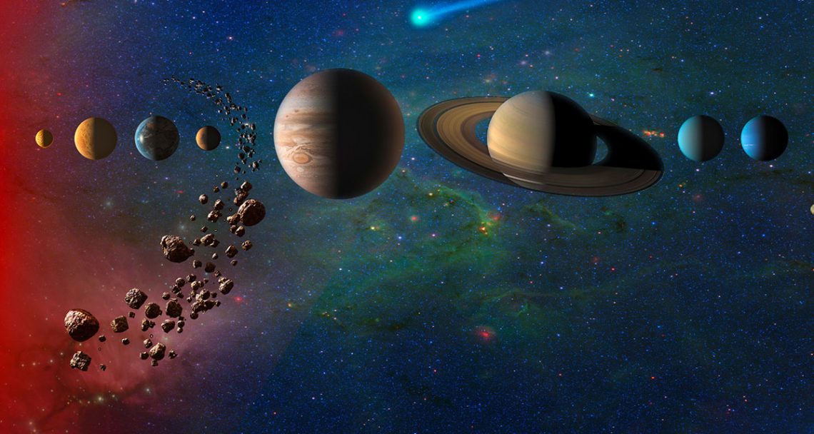 The Quran and the solar systems