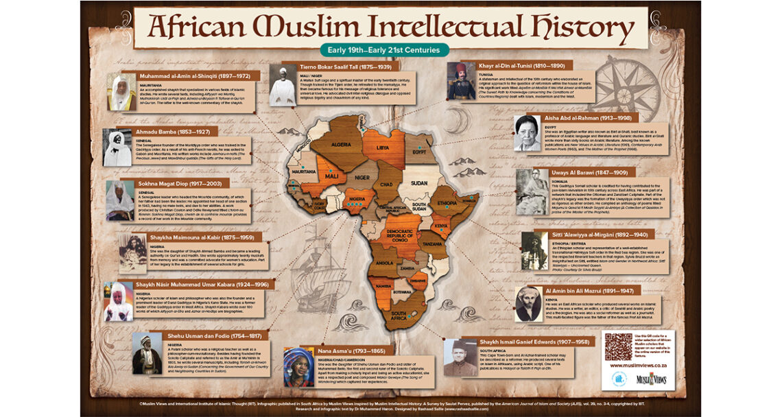 African Muslim Intellectual History: Scholars, Revivalists, and Reformists of the early 19th to early 21st Centuries