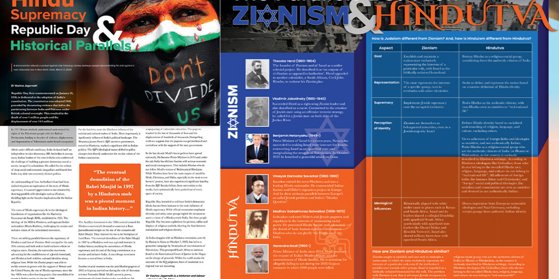 The parallels between Zionism and Hindutva