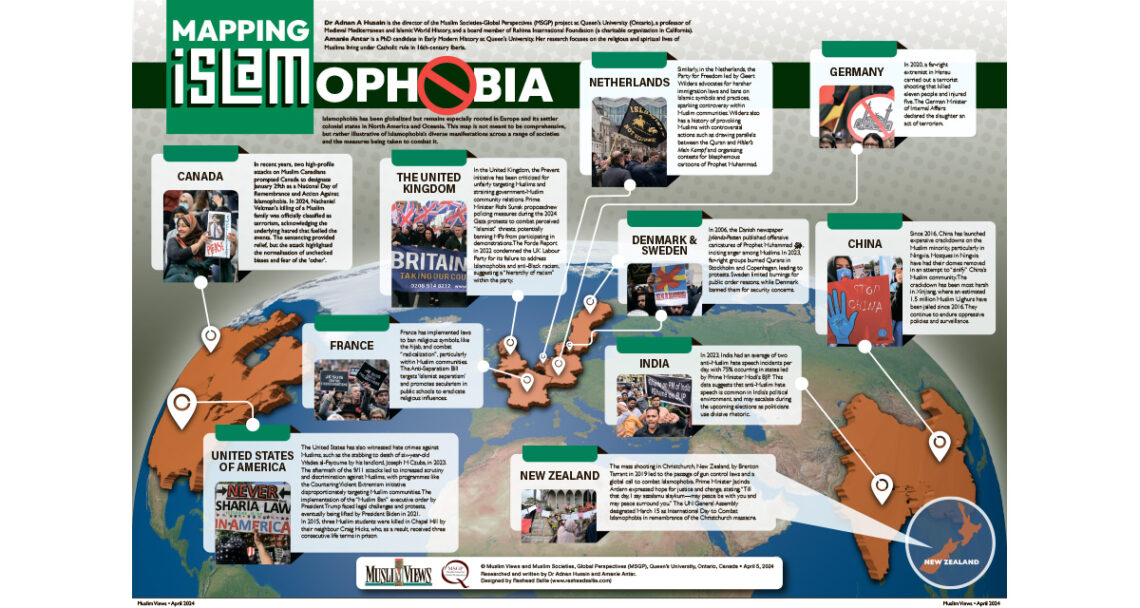 Mapping and combatting Islamophobia