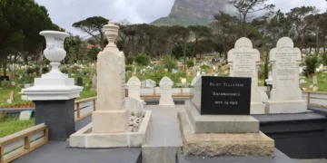 The limits of lineage and hereditary governance at Mowbray Muslim Cemetery