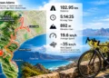 Faith in motion: remembrance, discipline and action on the Hijra Cycle Tour