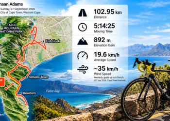 Faith in motion: remembrance, discipline and action on the Hijra Cycle Tour